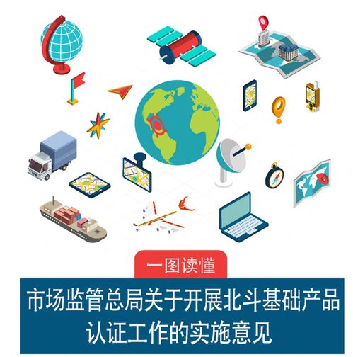 一圖讀懂 市場監管總局關于開展北斗基礎產品認證工作的實施意見