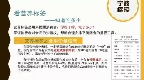 你有高 吃商 嗎 教大家讀懂食品標簽