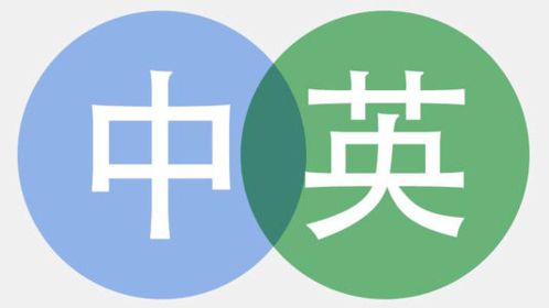 英語四級筆試復習沖刺小技巧