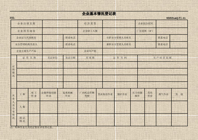 工廠安全生產(chǎn)記錄表格大全