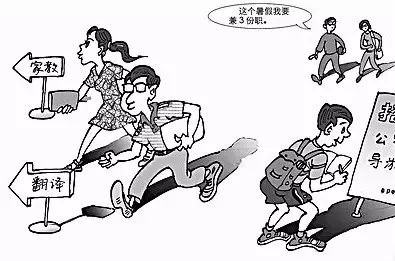 學生兼職圖鑒 看看你屬于哪種標簽吧